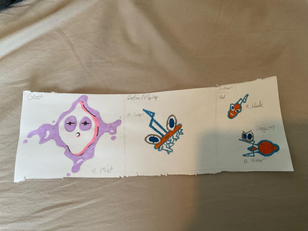 my new rotom forms!