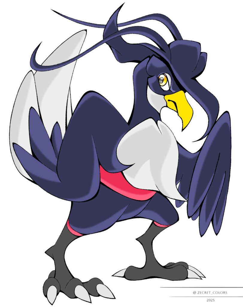 BirB Detective Agency