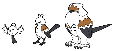 Need help with names for my regional bird line