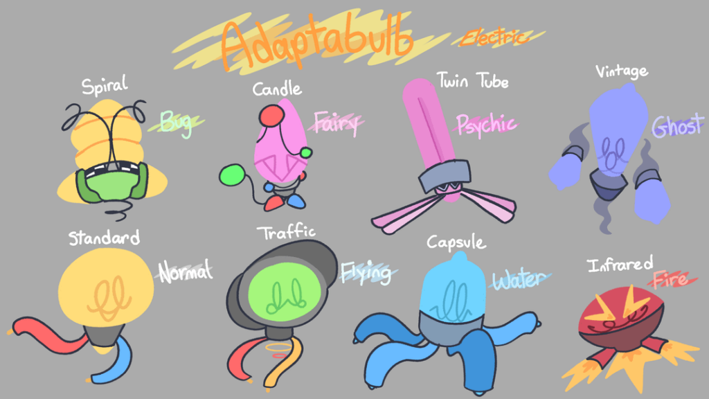 Meet Adaptabulb! Based on Lightbulbs! ( Object Fakemon )