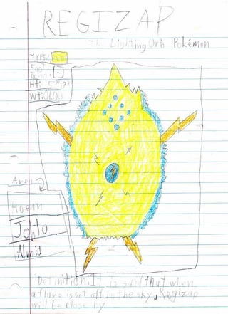 Saw the other guy's Regieleki prediction...so I present to you from 2010 me: REGIZAP