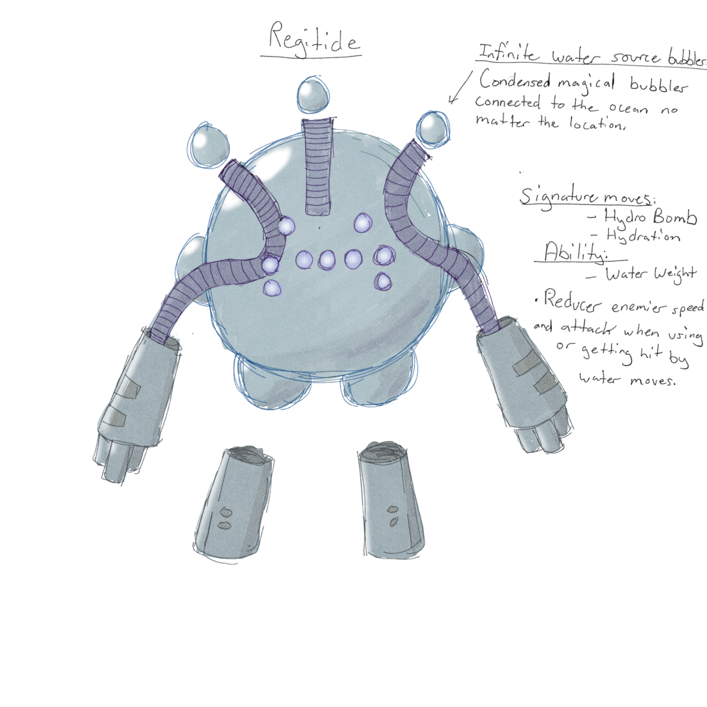 Drawing a Regi to get out of my art block