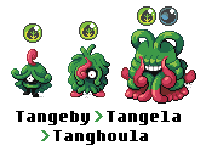 Regional beta Tangela