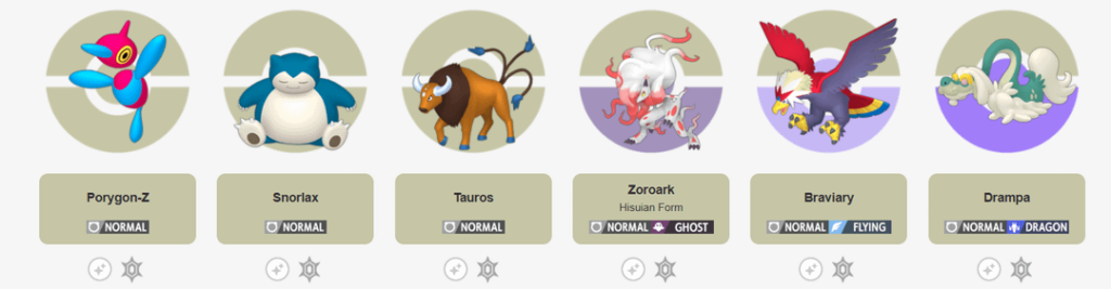 My Teams if I Were a Gym Leader of Every Type