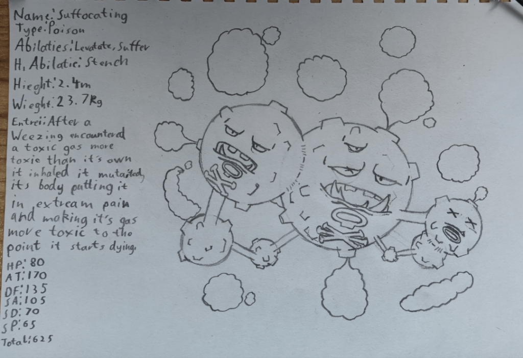 What do you think of it