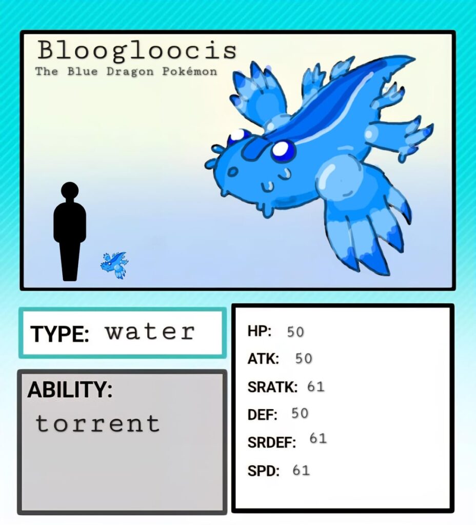 Starter Stats! Evos coming out Soon!