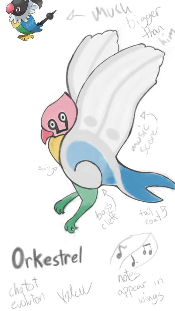 Chatot Evolution, Orkestrel
