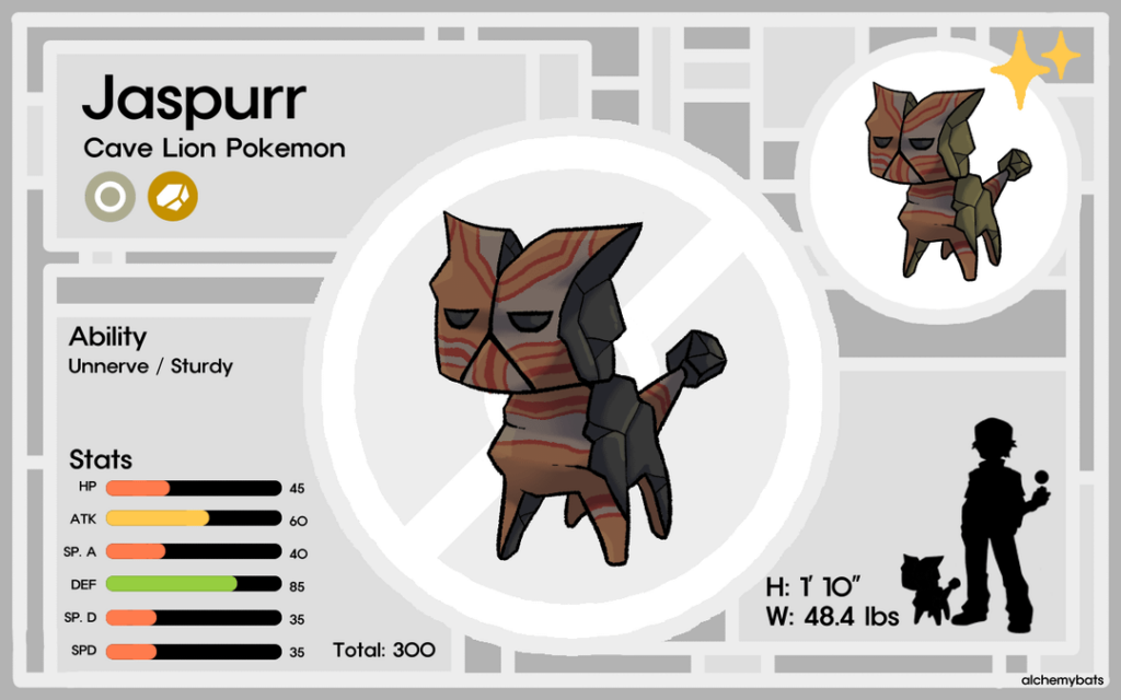 I'm making pokemon with unused types - Normal/Rock