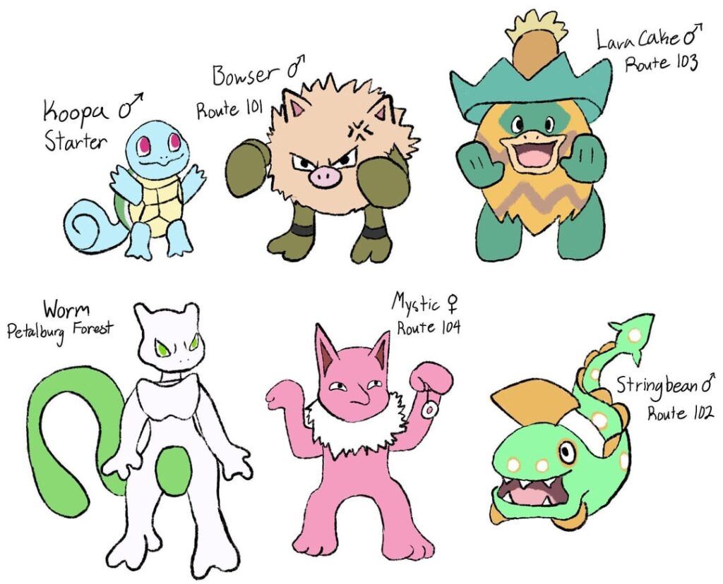 Drawing my shinylocke