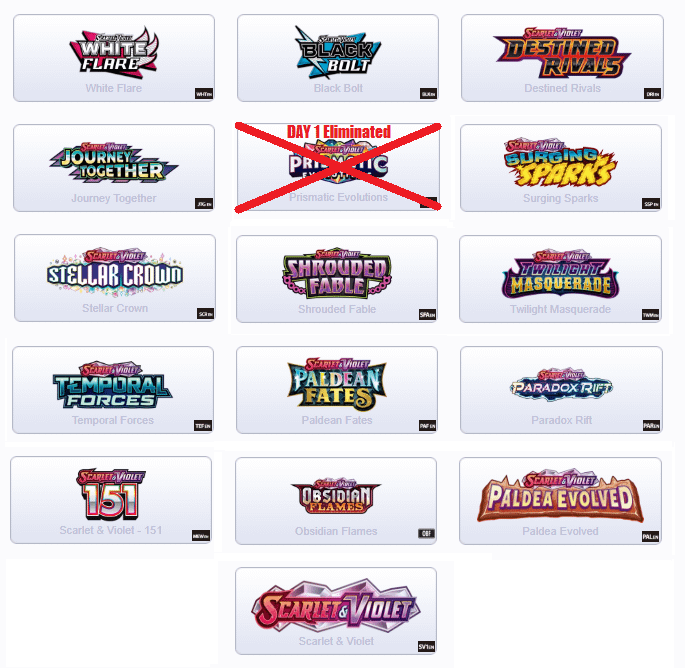 Day 2: Vote your least favorite Scarlet&Violet set out.
