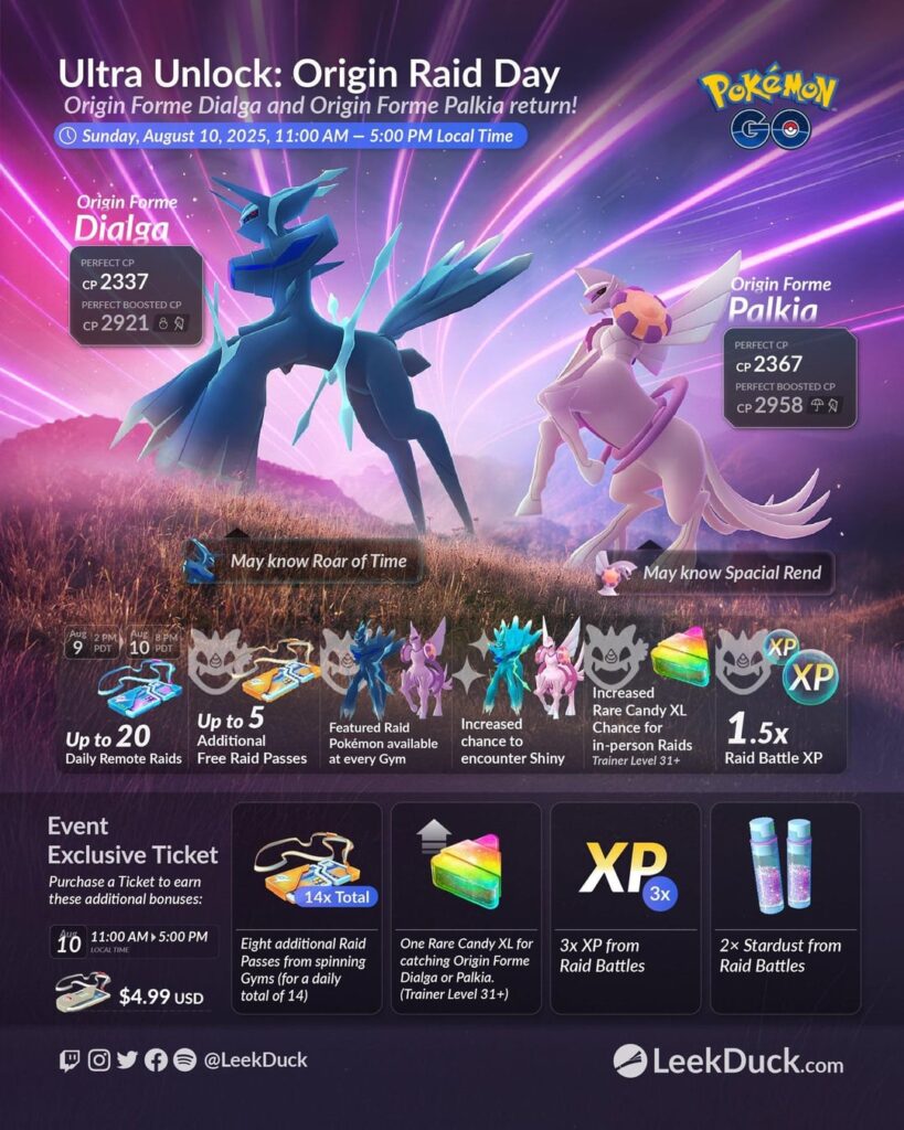 Ultra Unlock: Original Raid Day (LeekDuck)
