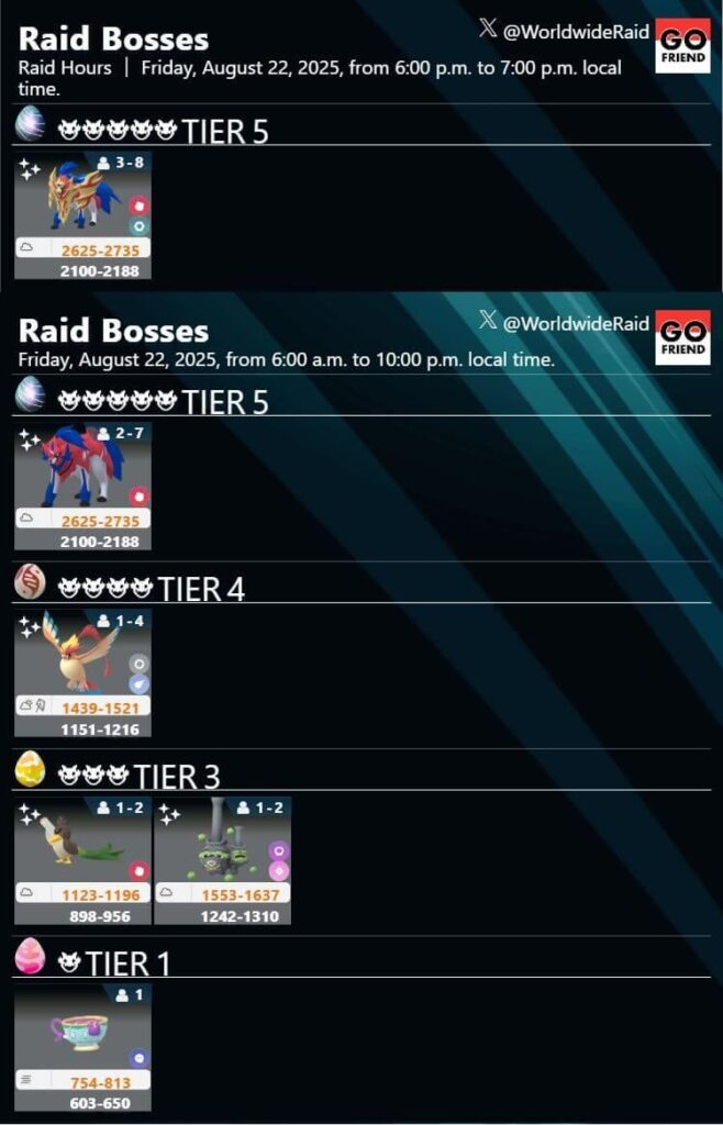 Dark Skies | Friday Raid Hours(Friday, August 22, 2025, from 6:00 p.m. to 7:00 p.m. local time. / TIER5: Crowned Shield Zamazenta / Please note: Only Zamazenta (Hero of Many Battles) will be appearing in Five-Star Raids on Friday.)