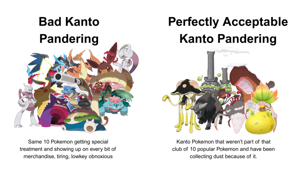 Kanto pandering isn't just giving Kanto Pokemon special treatment.