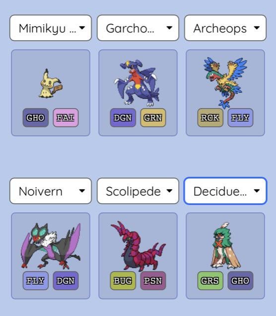 Rate my team