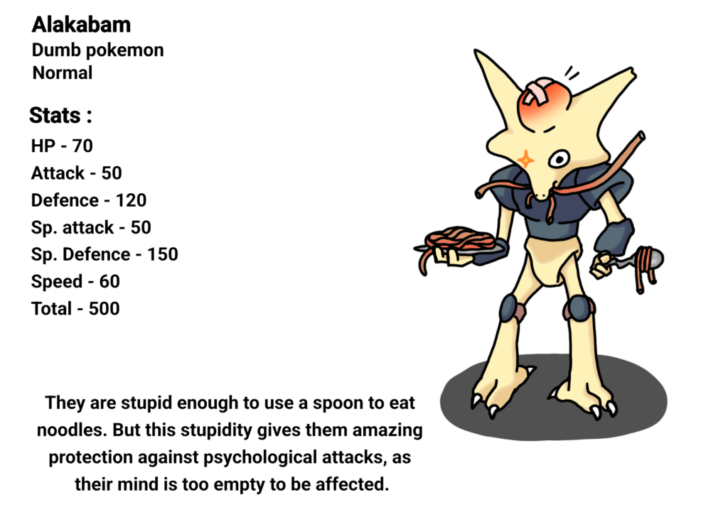 Alakabam, the dumb problem. [OC]