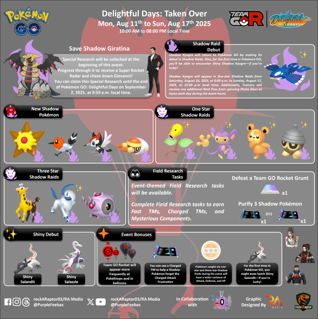 Delightful Days: Taken Over - Pokémon GO