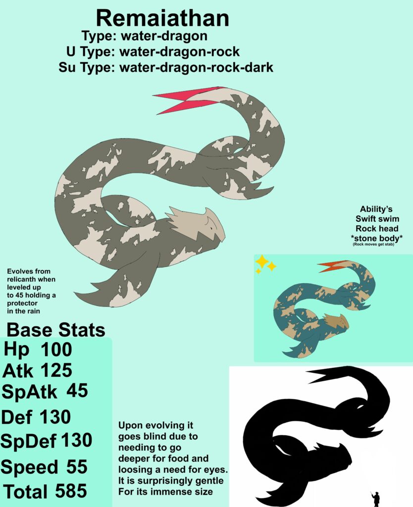 An evolution for relicanth I made for my Florida based region