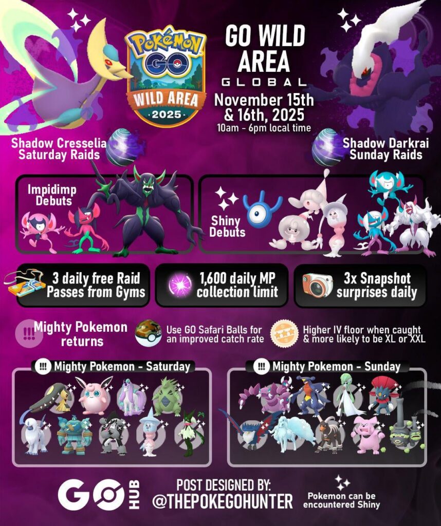 Pokemon GO: Wild Area Details