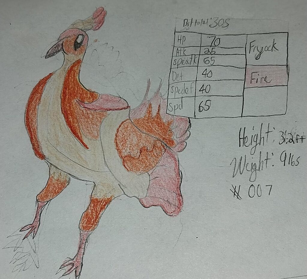Fire starters for my Carribean Fakemon Reigon!