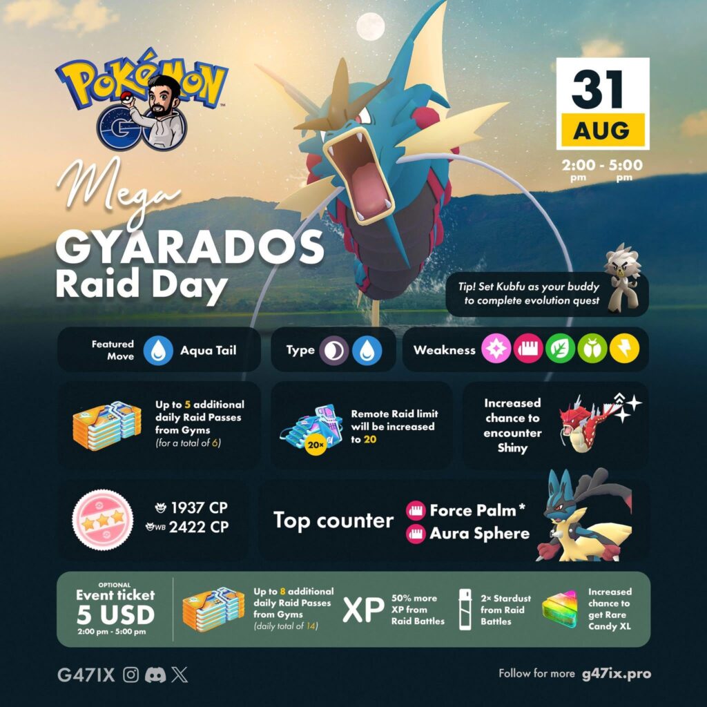 Mega Raid Day: Gyarados