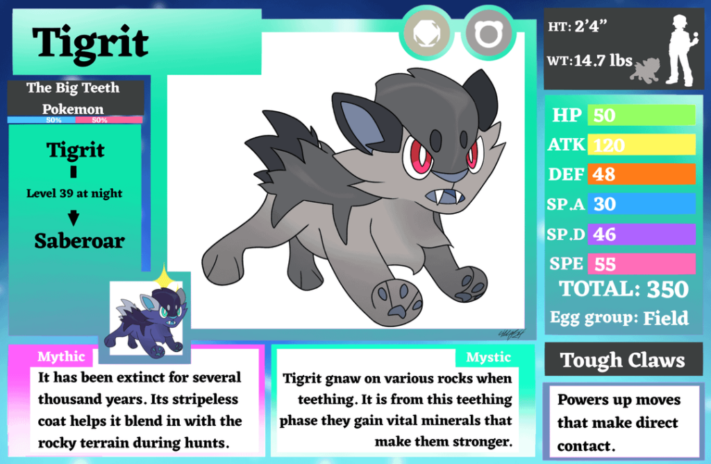 Fossil Fakemon of the Jorda Region
