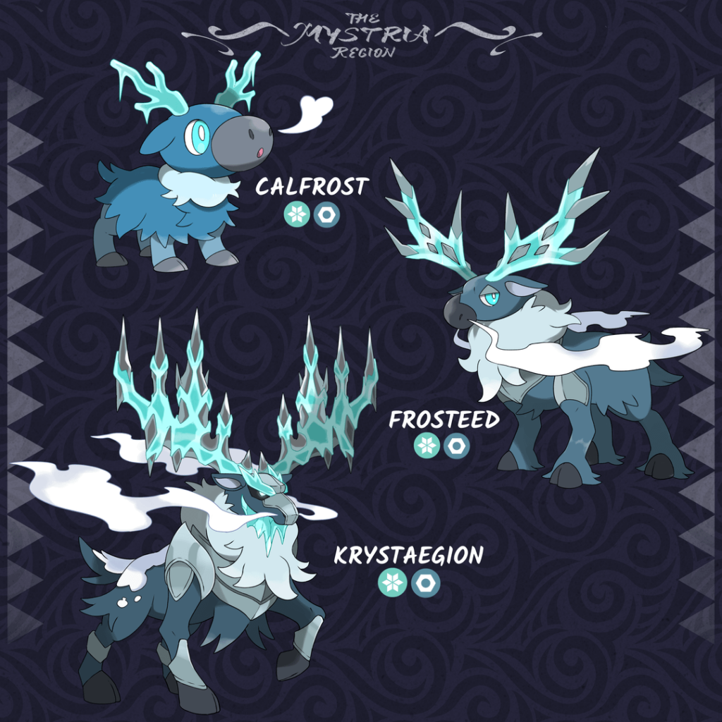 Mooses? Meeses? Some new frosty fortified fellas for my dex