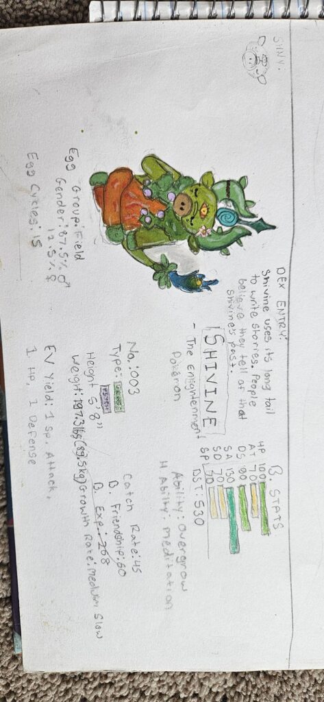 Indian Pokemon Reigon Starters