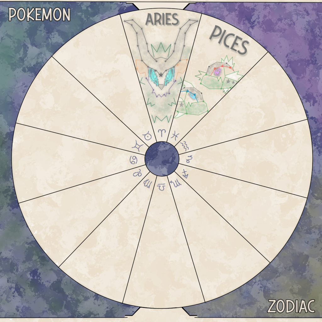 Some love for OG Basculin! Which pokemon fits the most for Aquarius?