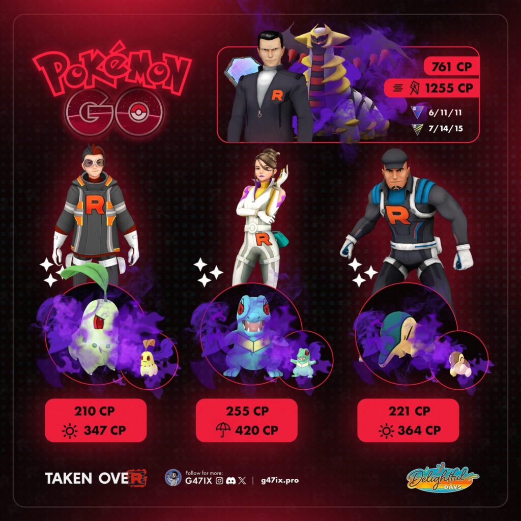 New Team Go Rocket Leader Lineup
