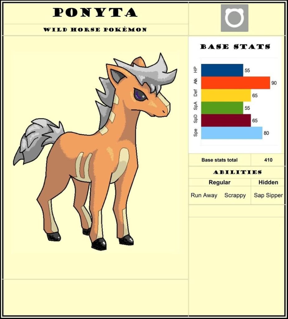 A Normal-type Ponyta and its ghastly evolution (OC)