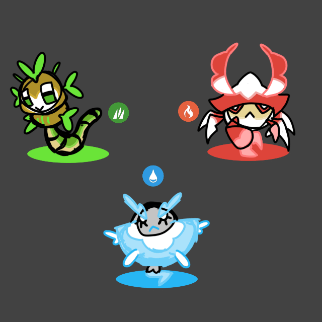 A starter set I felt like making :P