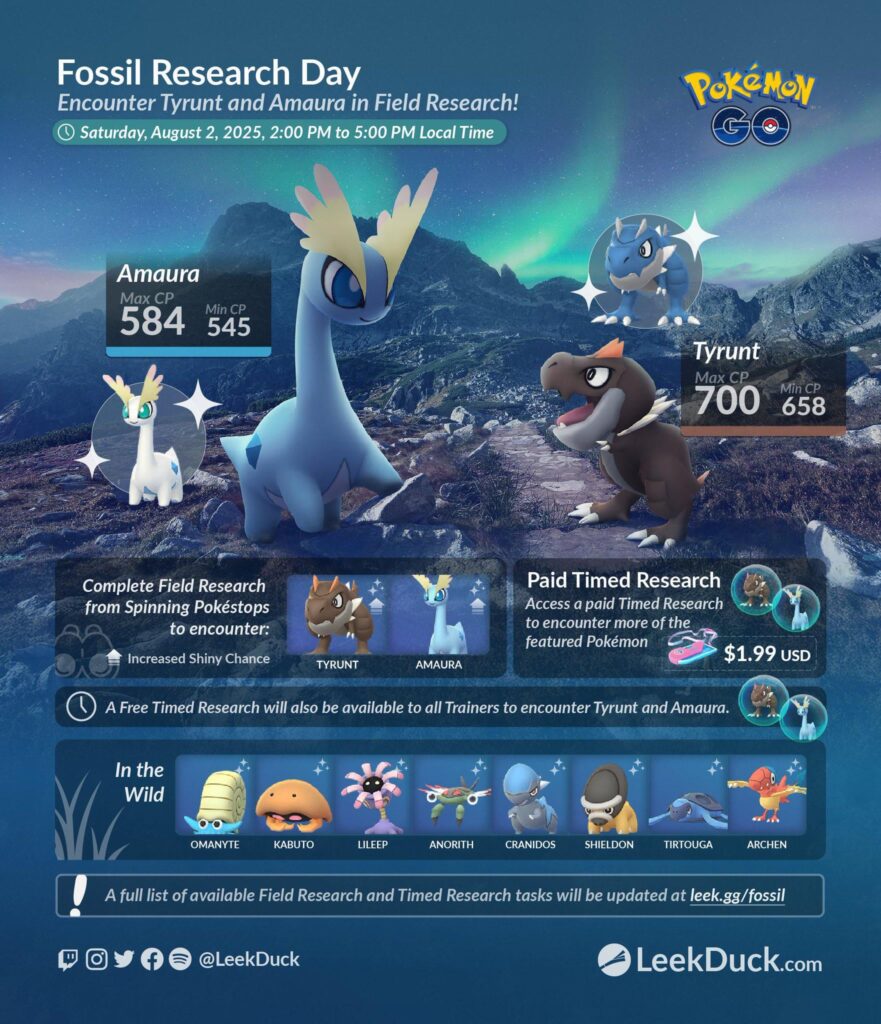 Fossil Research Day - Event Overview (LeekDuck)