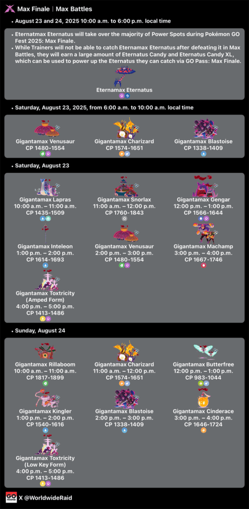 Max Finale｜Max Battles(August 23 and 24, 2025 10:00 a.m. to 6:00 p.m. local time / Eternamax Eternatus / Prepare for the return of every Gigantamax Pokémon seen in Pokémon GO!)