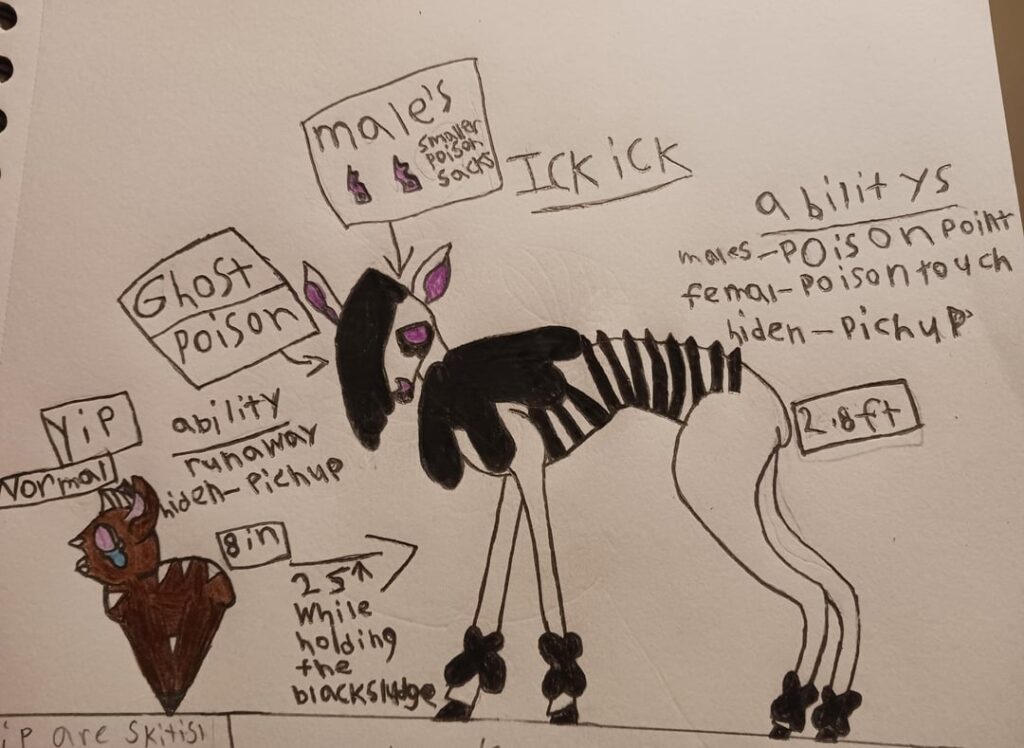 Theses were my first successful fakemon I've ever made