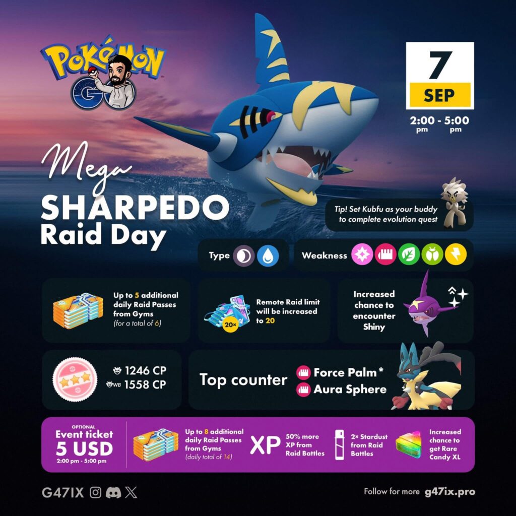 Mega Sharpedo Raid Day