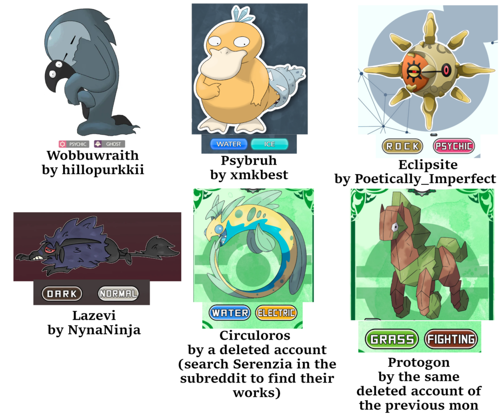What team would you make with the fakemon in this subreddit?