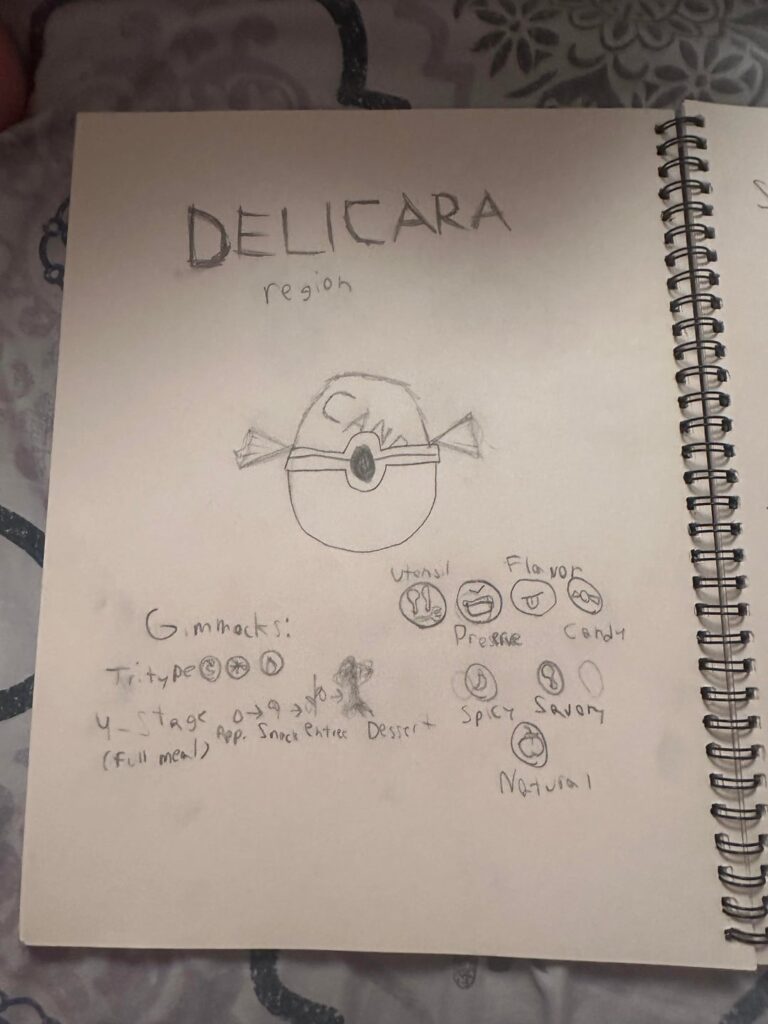 DELICARA REGION AND STARTERS who do u choose