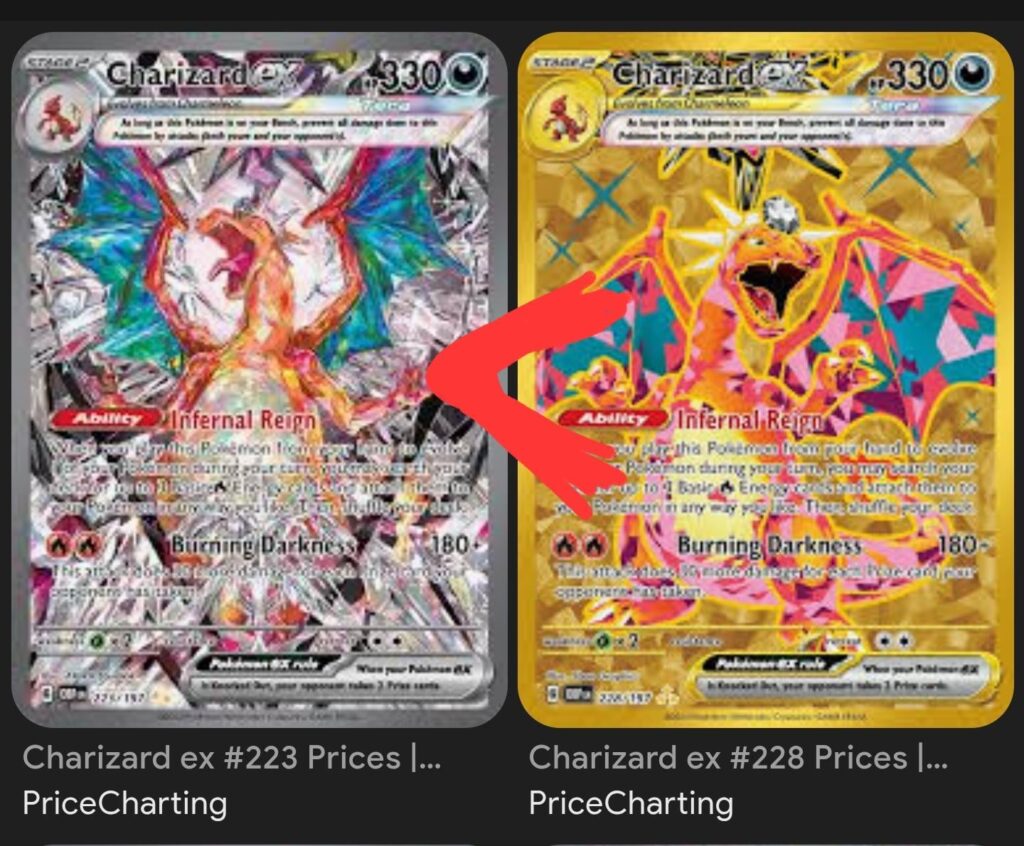 Silver SIR < Gold Zard