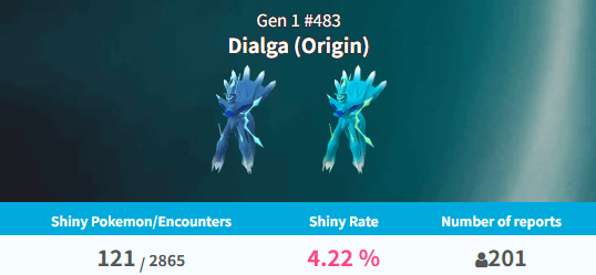 Japan's crowdsourced data seems to show no increased shiny rate for Origin Raid Day.