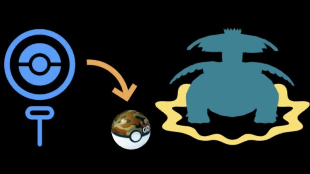 Icons and assets for Safari Balls tutorial and Mighty Pokémon were added, suggesting that the Wild Area return this year (Via Pokeminers)