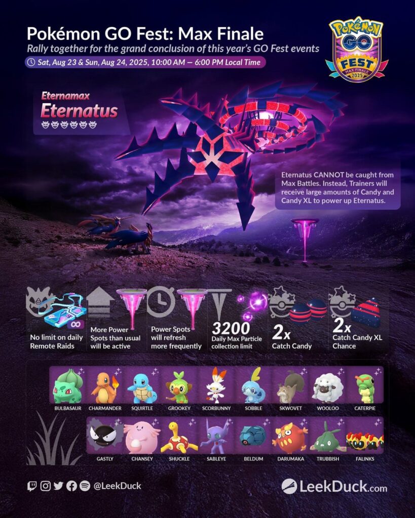 Pokemon Go Max Finale (LeekDuck)