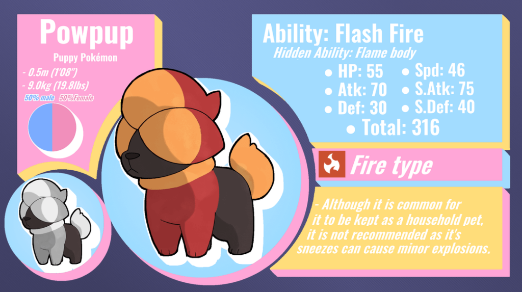 Explosive dogs