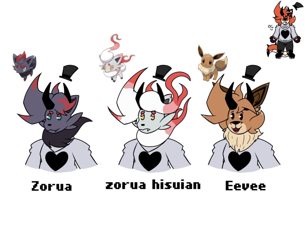 If I become a Pokémon. Which Pokemon would fit me?