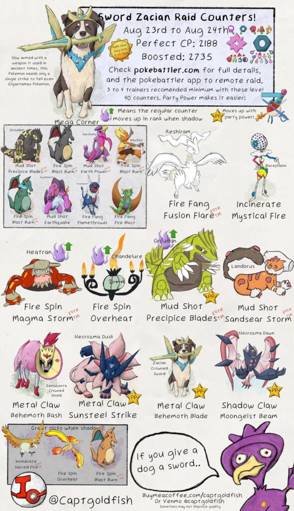 Crowned Zacian and Zamazenta raid guides. Top general counters, info from @pokebattler.com