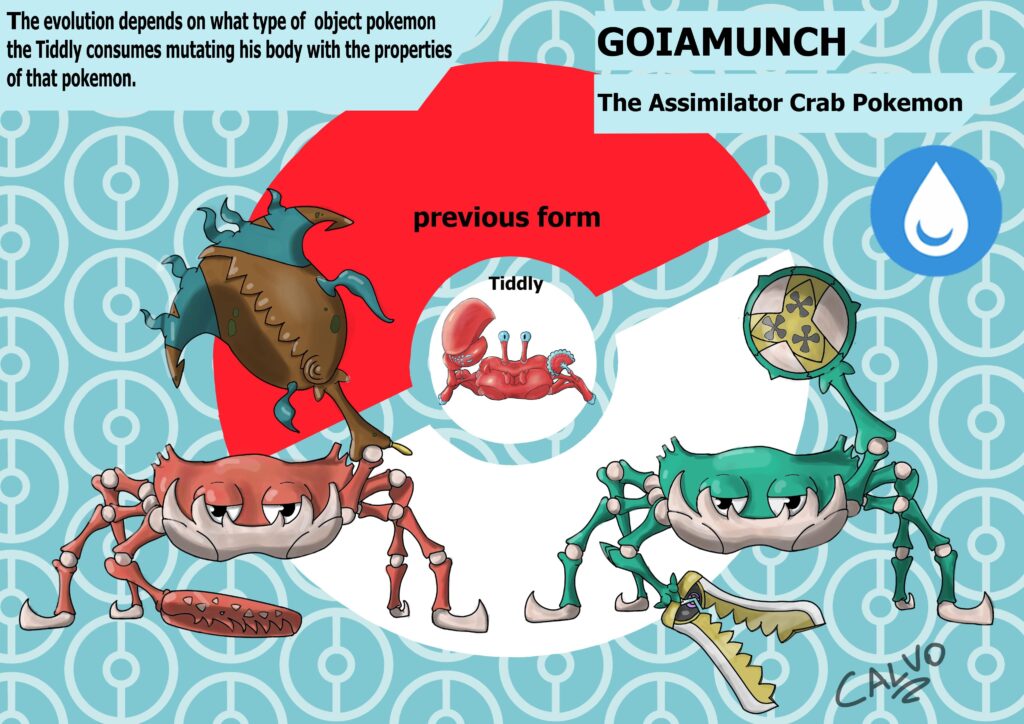 Goiamunch Fakemon Fanart (OC)