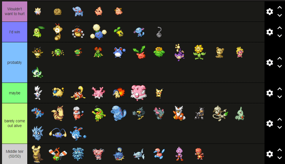 (part 2) Ranking Johto pokémon by how well i'd do against them in a fight