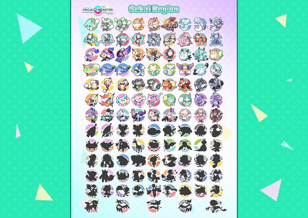 The Pokédex of my project so far