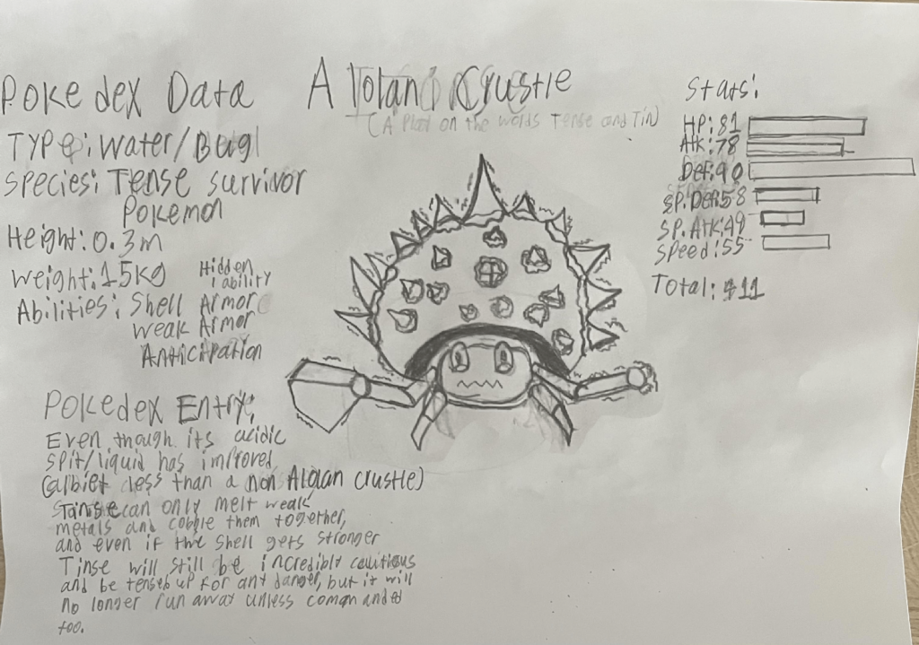 Changed my mind, Alolan Crustle will be swapping with Tinse as the middle evolution