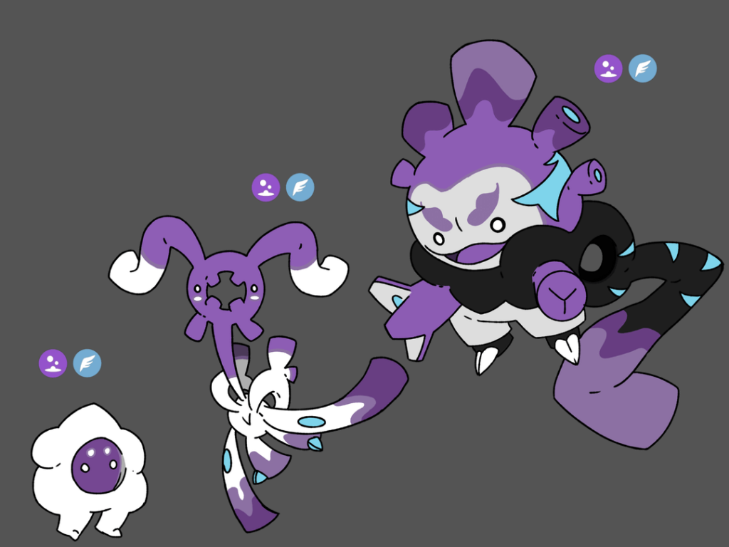 Regional variants !