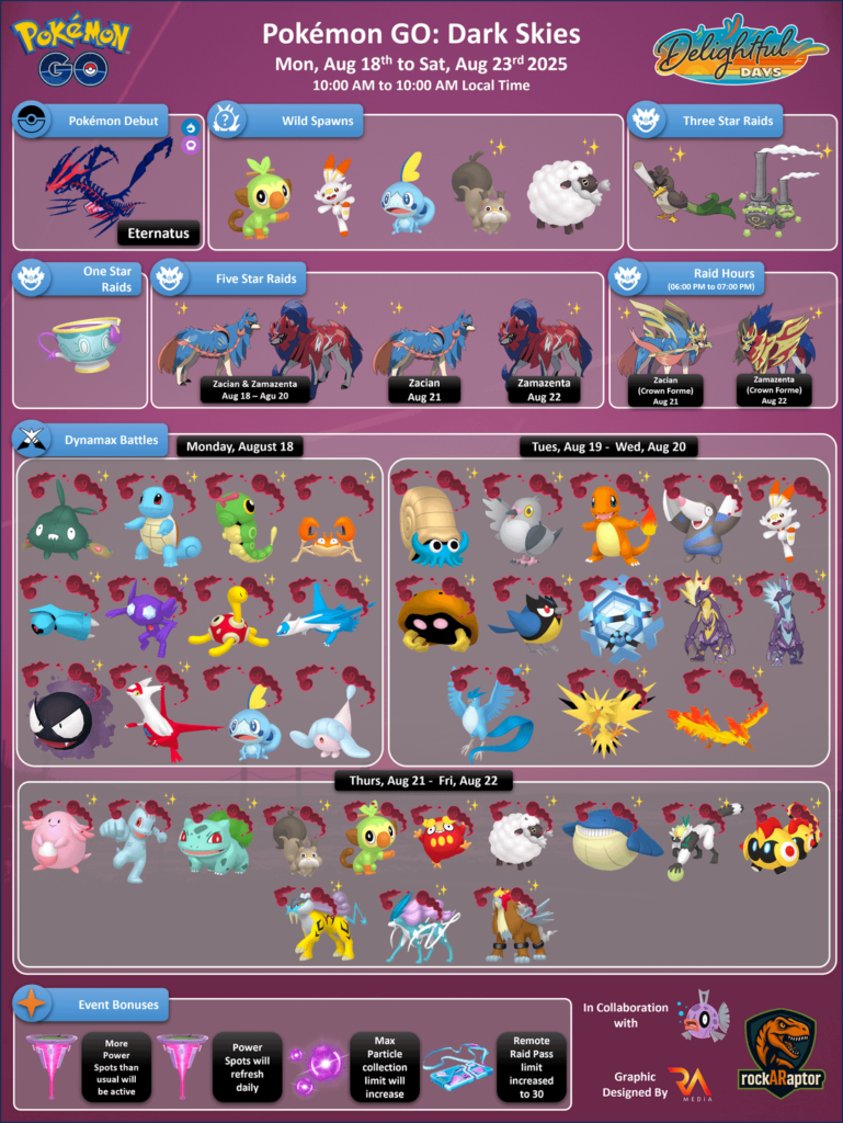 Pokémon GO: Dark Skies - Pokémon GO